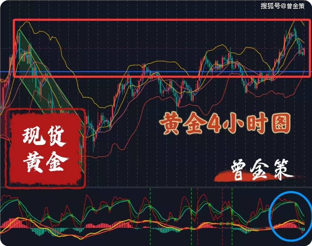 曾金策：6.17今日黄金·积存金走势分析及操作建议附解套，国际黄金价格行情走势分析及操作建议附解套，伦敦金今日行情怎么操作？黄金最新走势分析