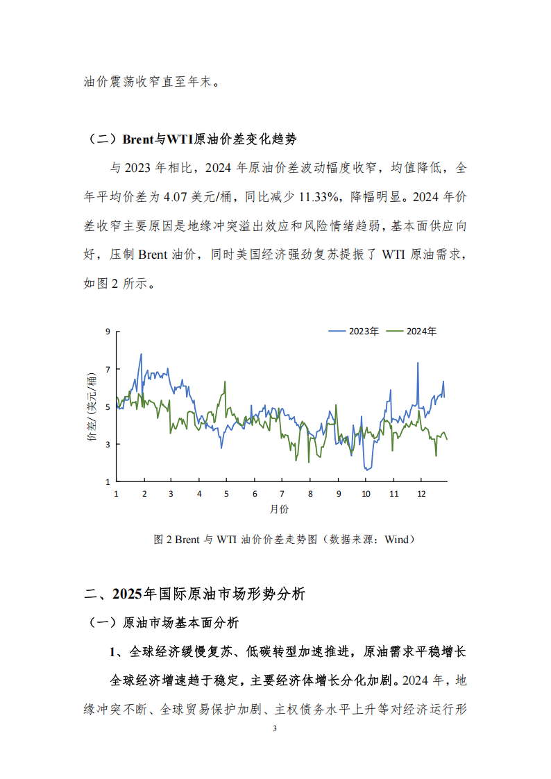 2025年国际原油价格分析与趋势预测