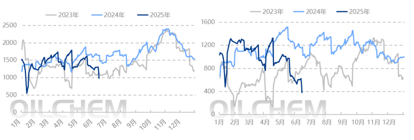 成品油 | 国际原油持续冲高 国内成品油价格将迎年内第五涨