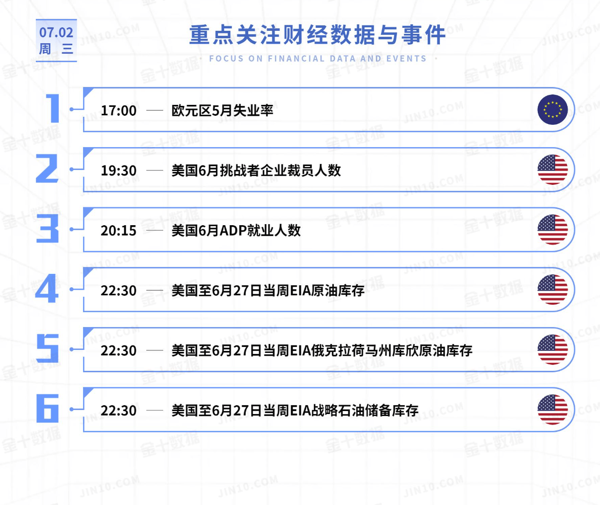 黄金今日行情走势要点分析（2025.7.2）