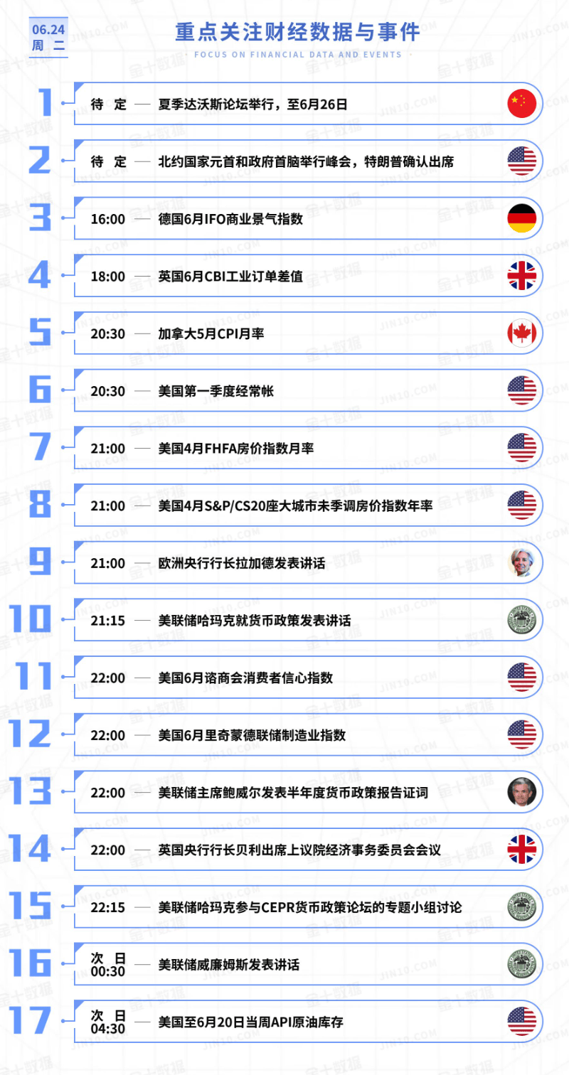 黄金今日行情走势要点分析（2025.6.24）