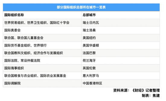 国际调解院今日落户香港