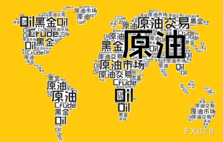 供应趋紧，WTI原油价格接近63.34美元的突破触发点