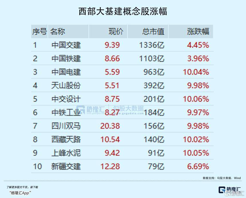 业绩爆发！指数年内新高