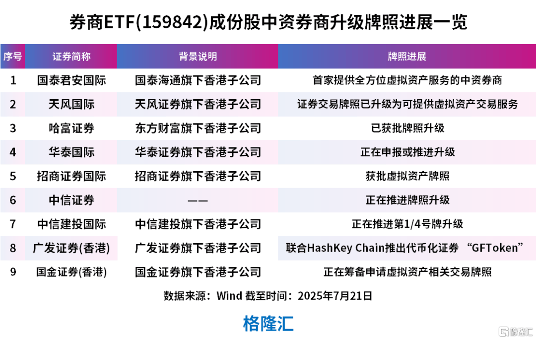 业绩爆发！指数年内新高