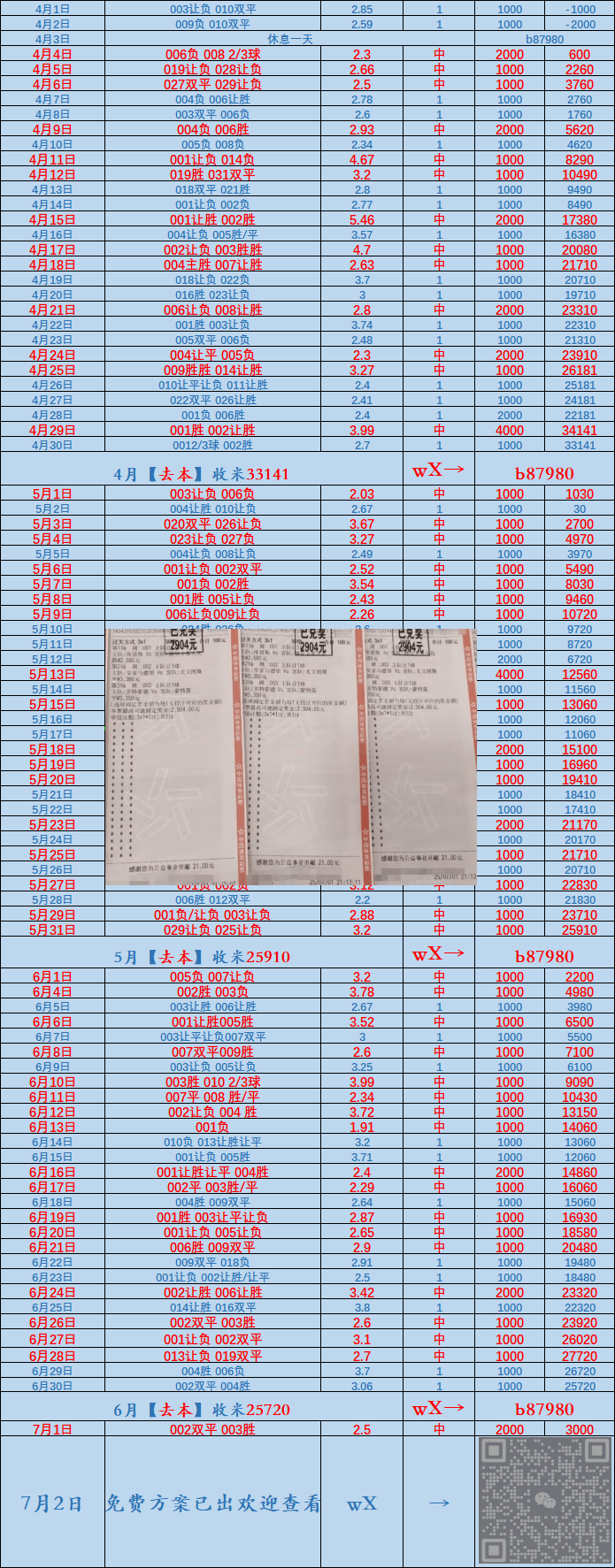 周三 国际图尔库VS玛丽港：最新比赛预测