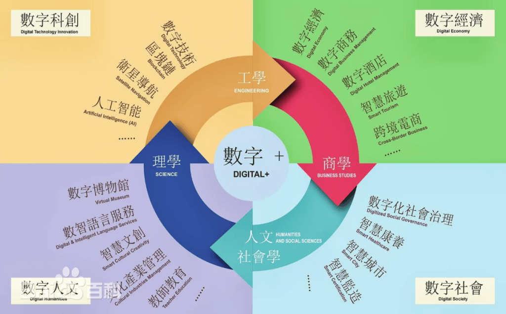 中西创新学院最新研究荣登国际权威期刊！