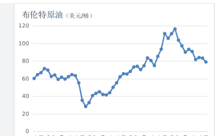 国际原油期货结算价大涨超4%,COMEX白银期货下跌0.76%,报36.365美元/盎司。