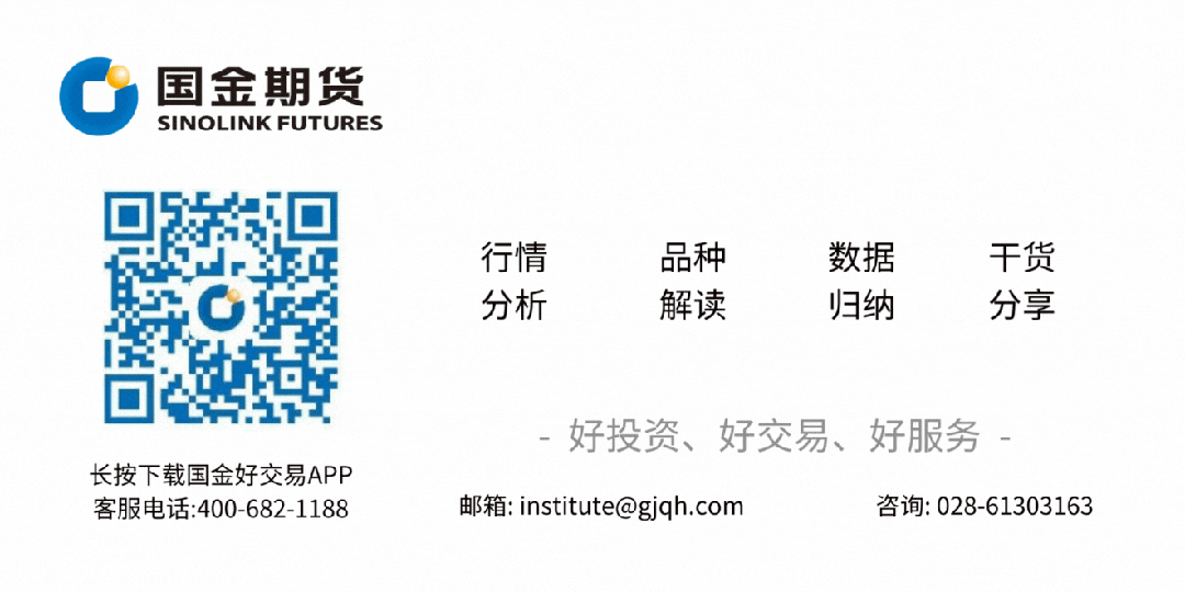 【限时福利】上证指数冲上3760！0元解锁芝商所外盘实时行情，把握全球动向！