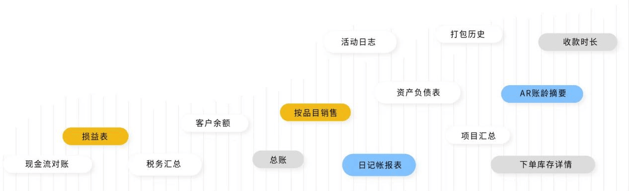 多币种账户是什么意思？如何借助工具巧妙实现统一管理？