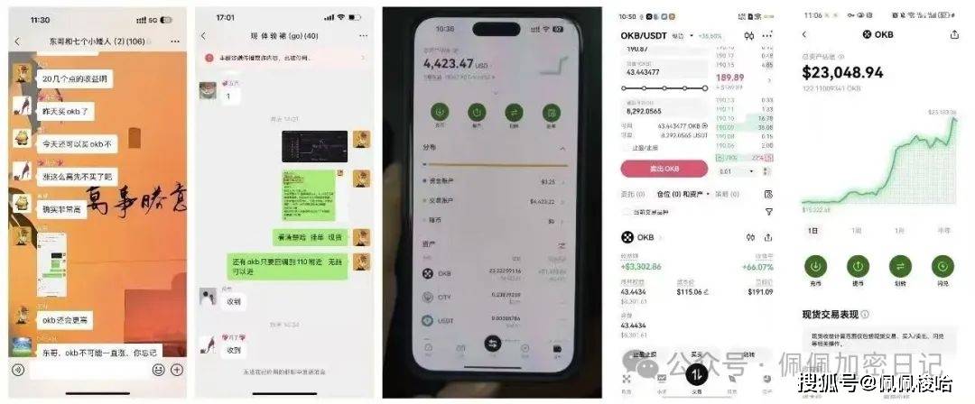 全线崩盘还是个别狂欢?BTC、ETH熊市警报拉响,OKB却逆天暴涨500%!9月降息成最后希望?