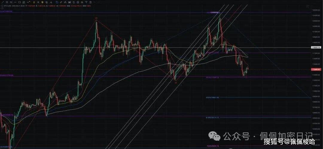全线疯涨!比特币、以太坊暴力拉升,抄底一夜暴富!OKB带领山寨币全线反攻!YZY还在猛冲,现在还能不能上车?