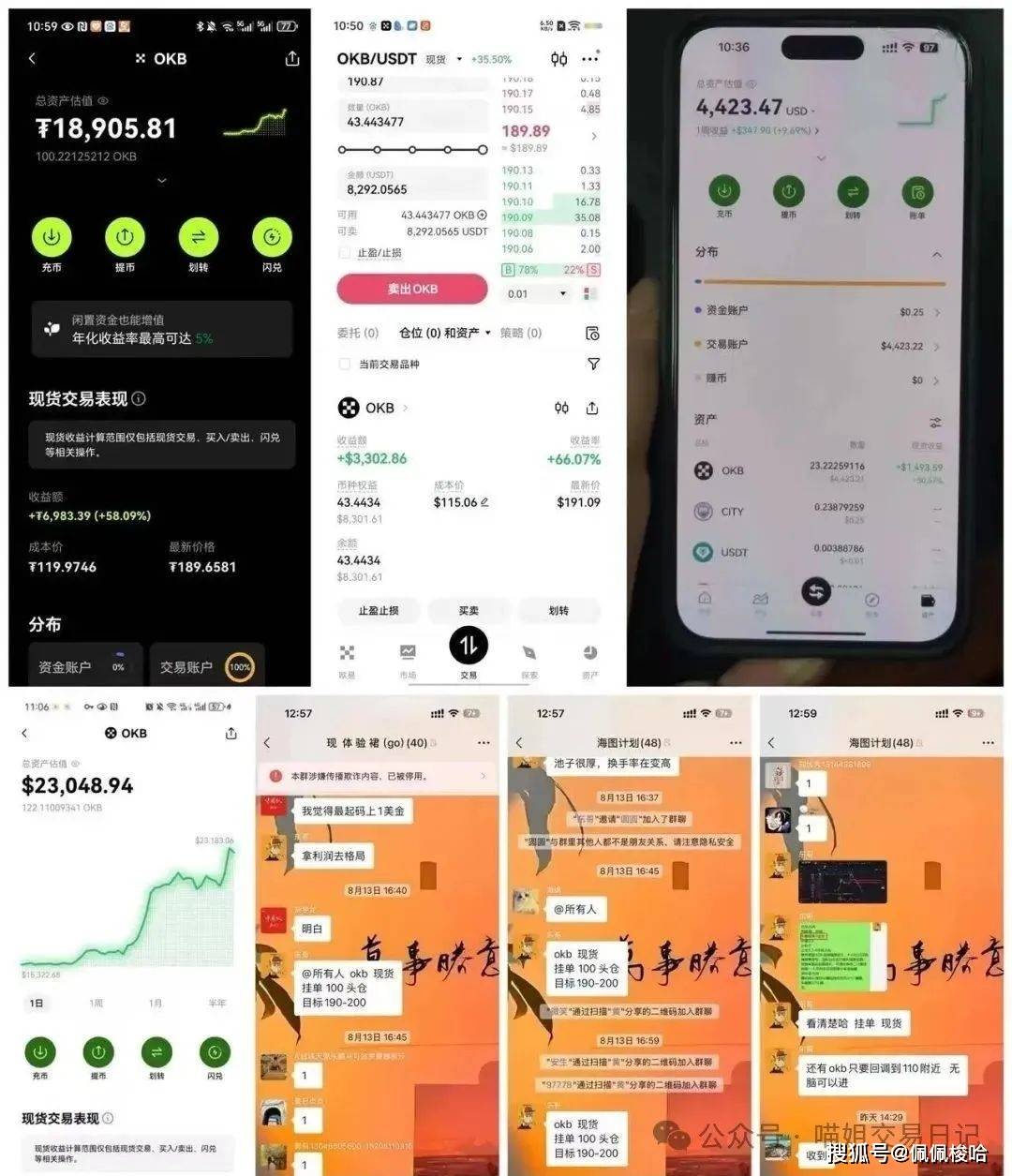 冲了!大佬都在这个位置梭哈比特币和以太坊!就等明天鲍威尔一声令下!OKB暴涨200%只是开胃菜,你上不上车?
