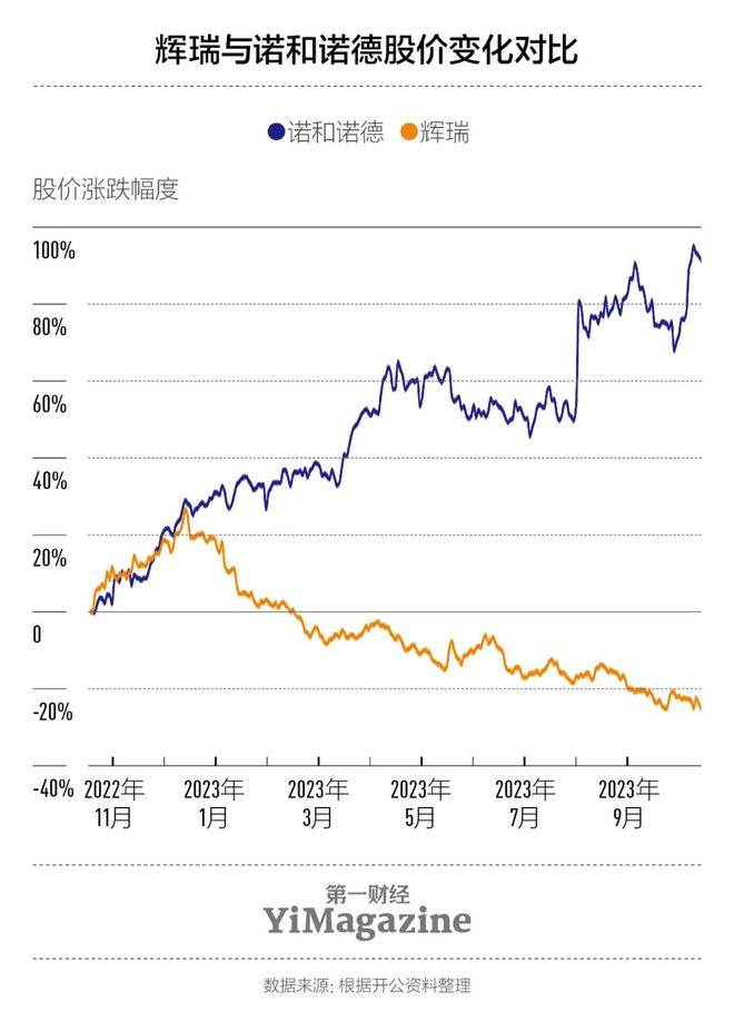 高德红外股票(高德红外股票最新分析)