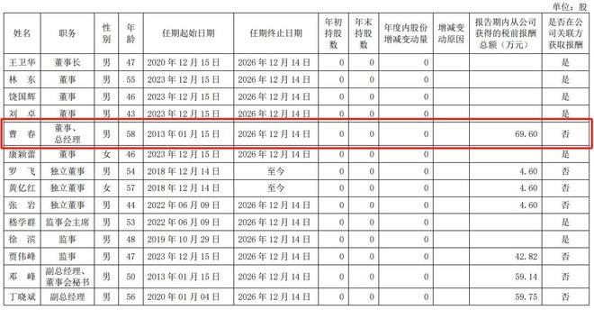 洪都航空股票(洪都航空股票利好消息) 洪都航空股票(洪都航空股票利好消息)