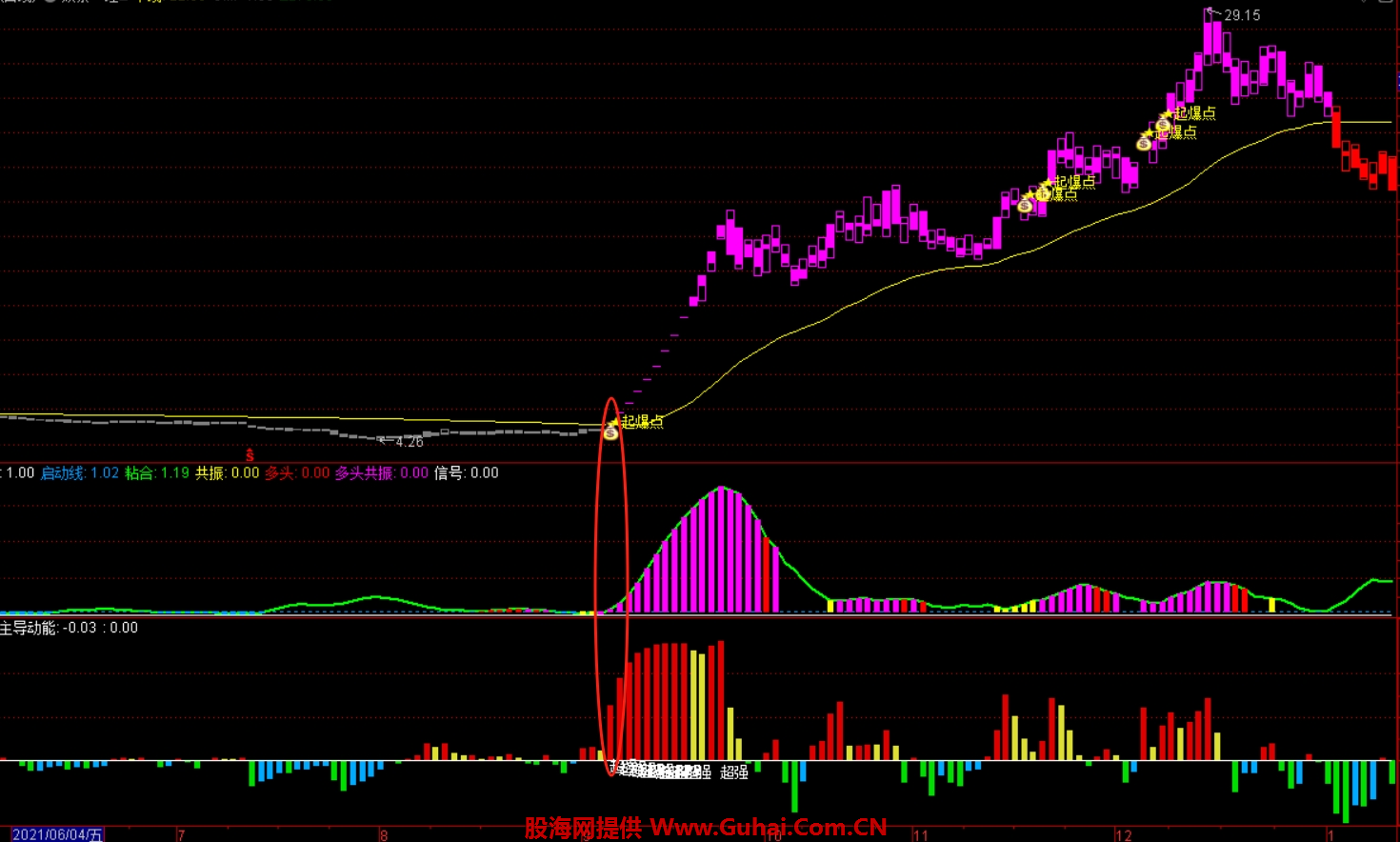 紫江企业股票(紫江企业股票未来走势预测) 紫江企业股票(紫江企业股票未来走势预测)