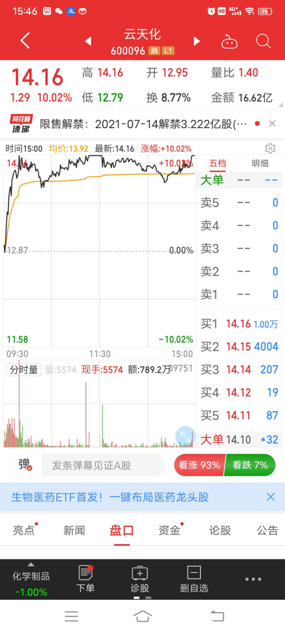 云天化股票(600096云天化股票)