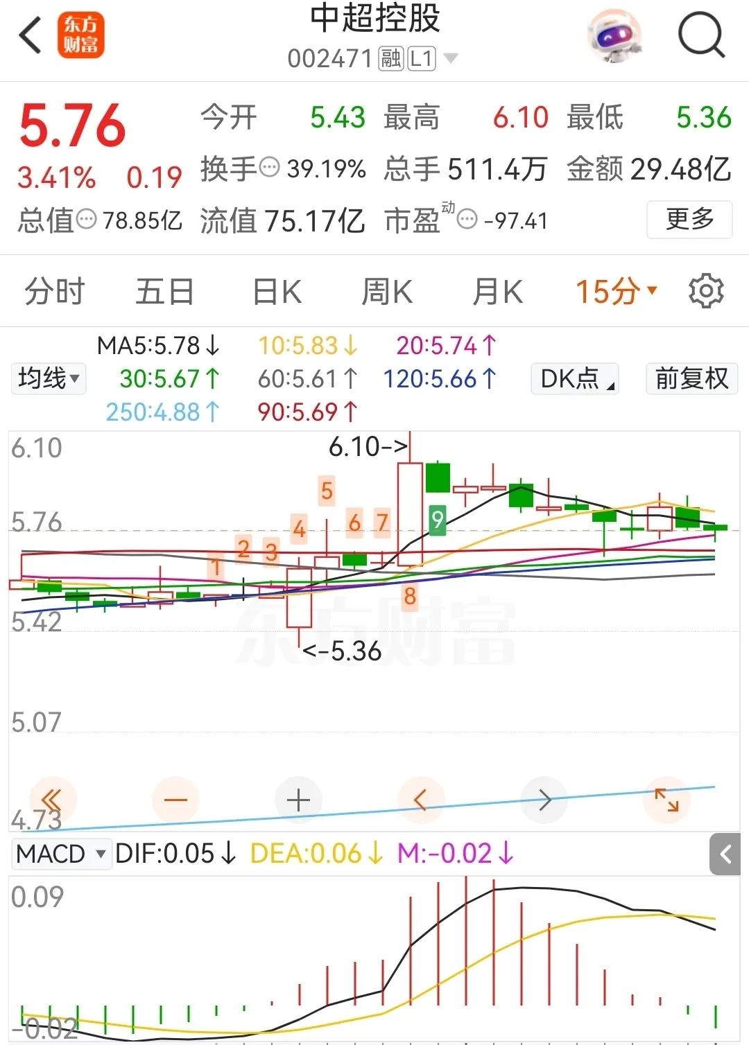 长盈精密股票(长盈精密股票可以买吗现在?)