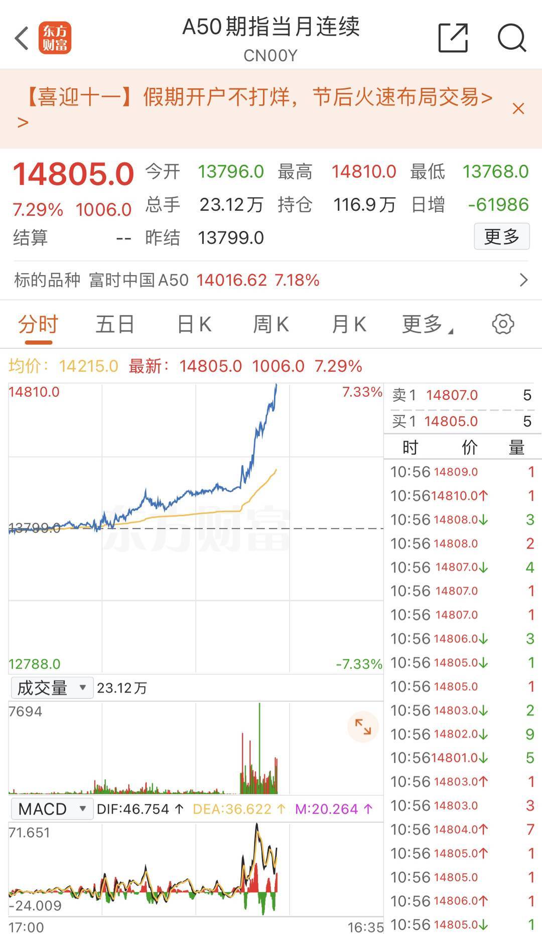 天津港股票(天津港股票怎么样)