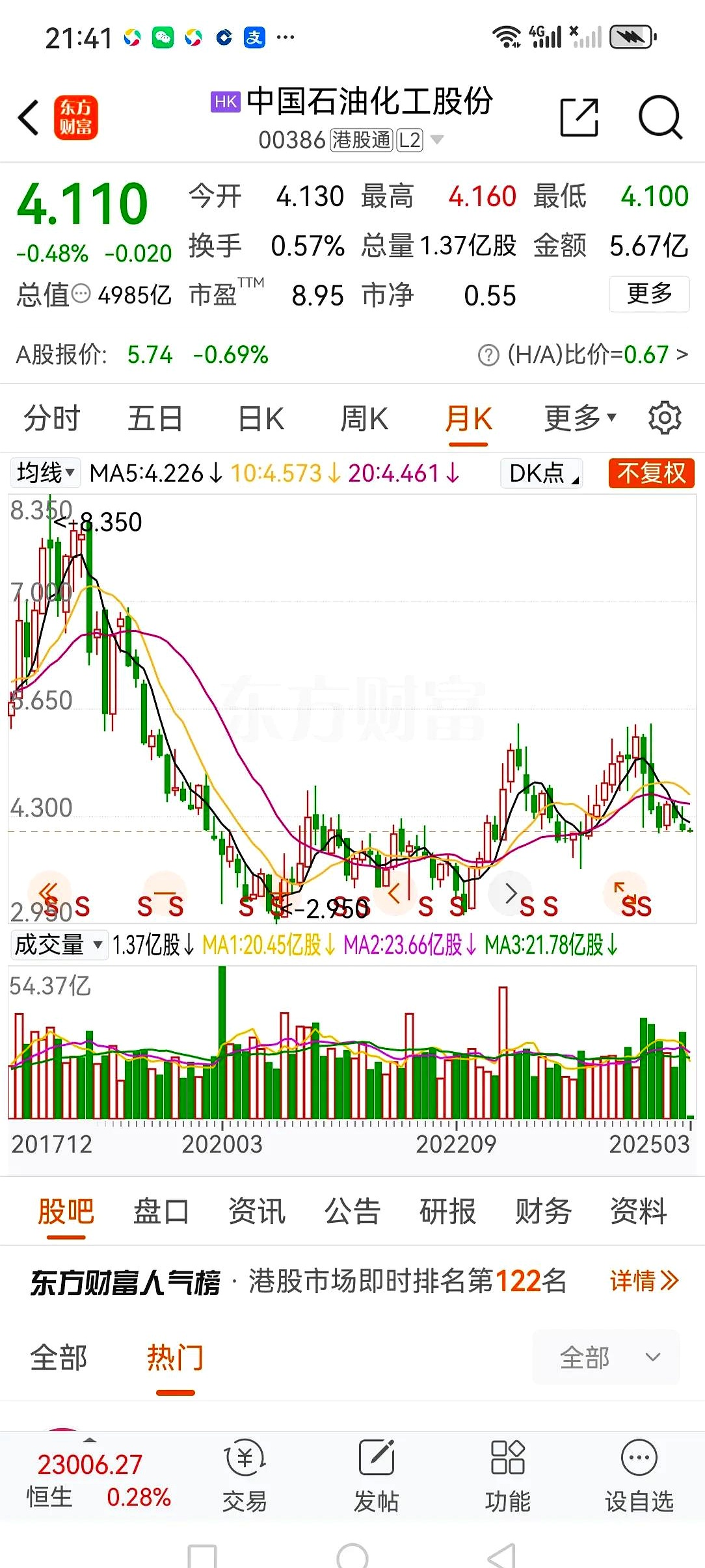 中化岩土股票(中化岩土股票最新公告)