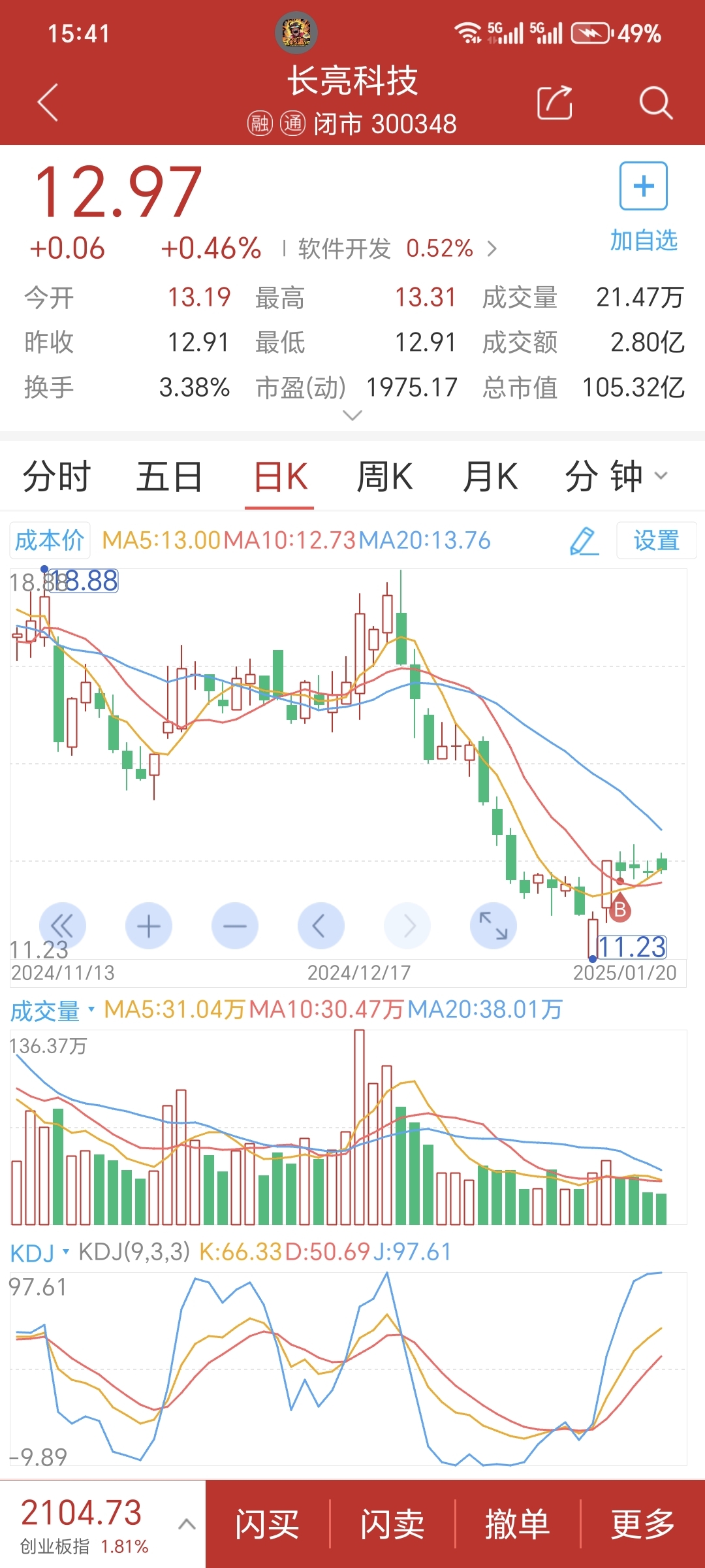 长信科技股票(长信科技股票股吧)