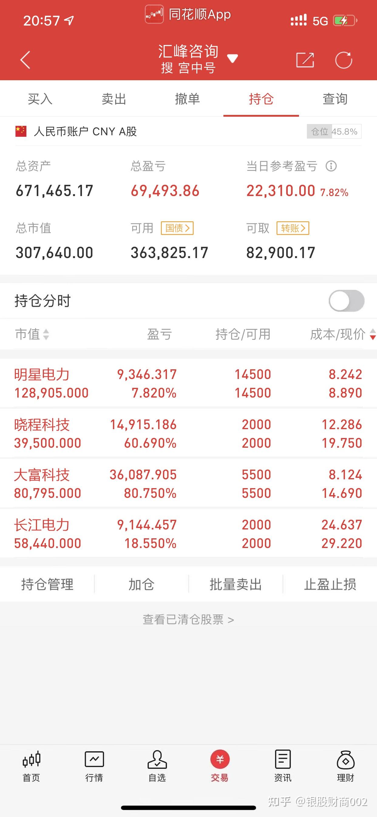 中文在线股票(中文在线股票还能涨吗)