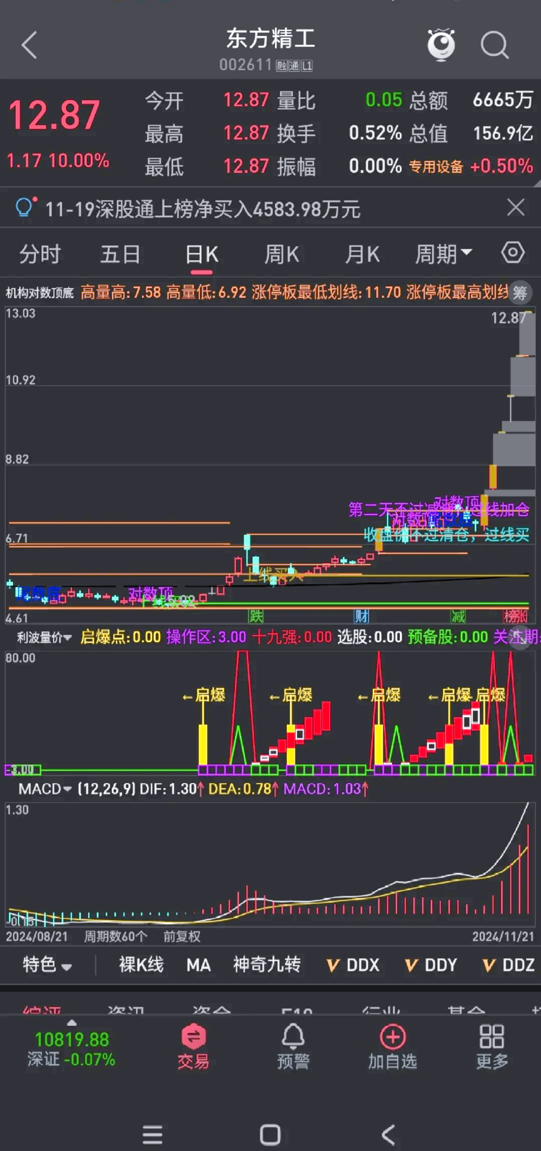精工科技股票(精工科技股票价格)