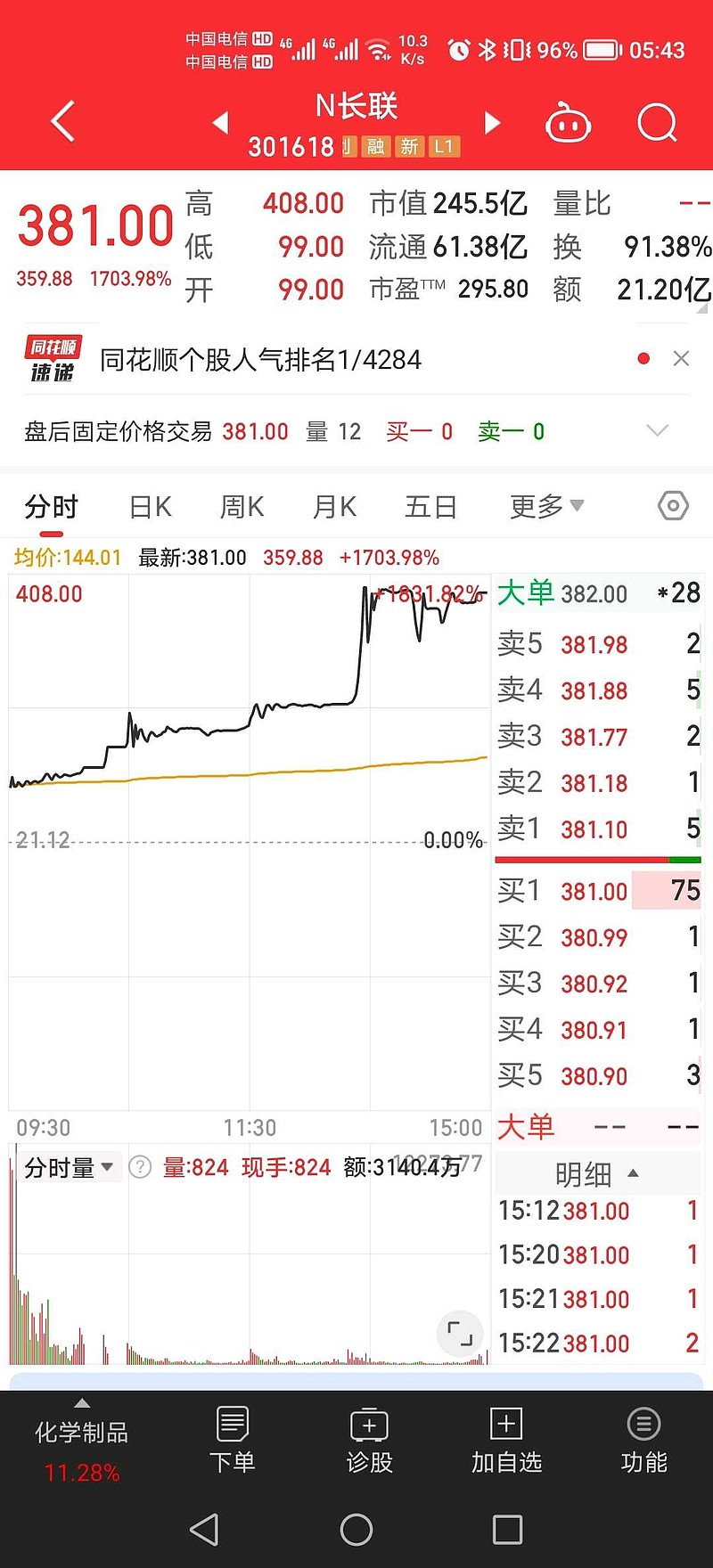 新世界股票(新世界股票股吧)