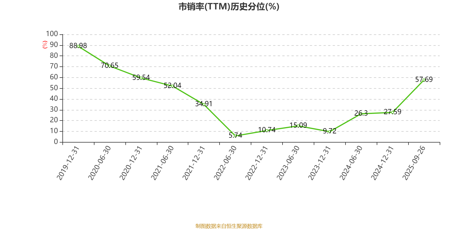 日照港股票(日照港股票600017)