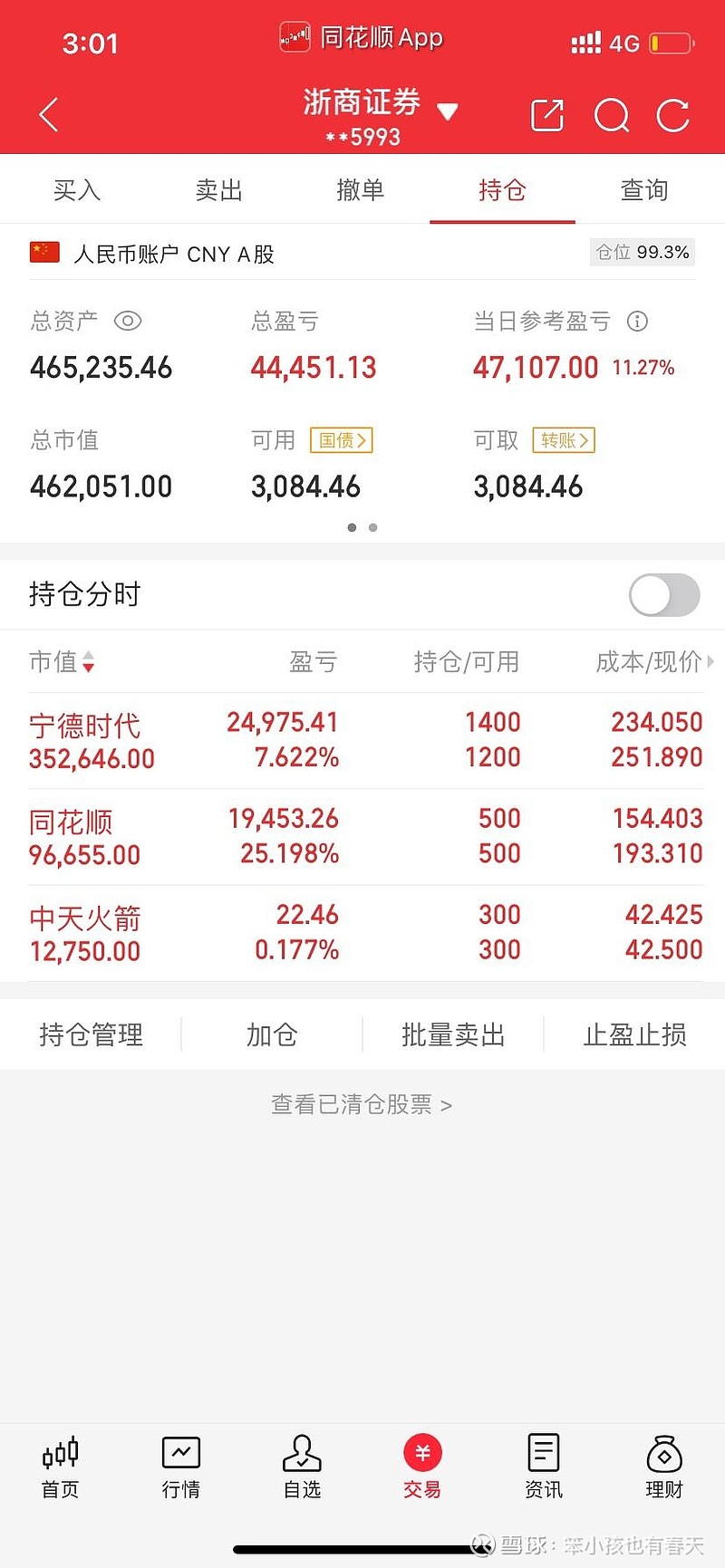 同方股份股票(同方股份股票最高价)