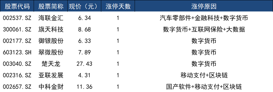 英洛华股票(英洛华股票中报)