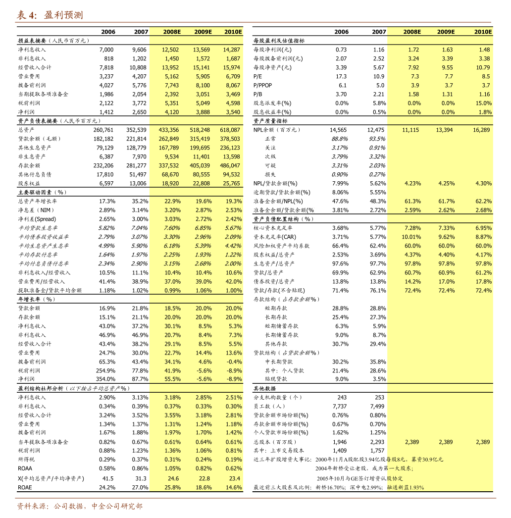 柳工股票(柳工股票值得买吗)