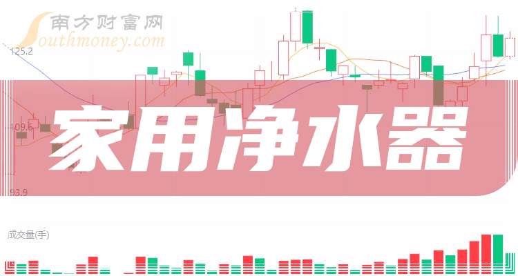 碧水源股票(碧水源三季报最新消息今天) 碧水源股票(碧水源三季报最新消息今天)