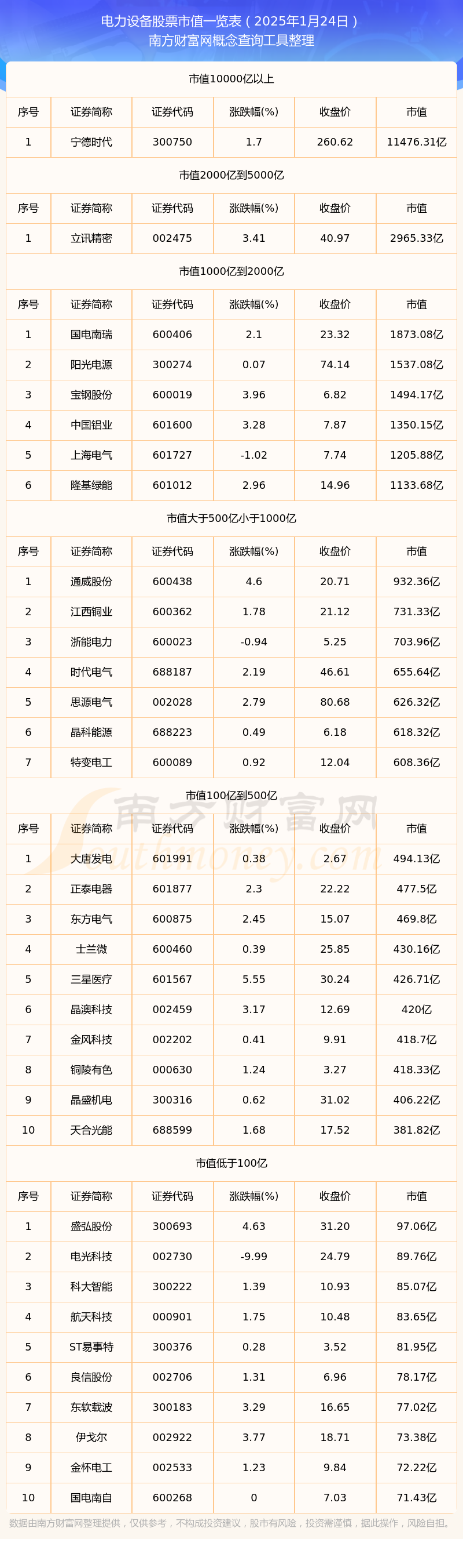 上海电力股票(上海电力股票最新点评)