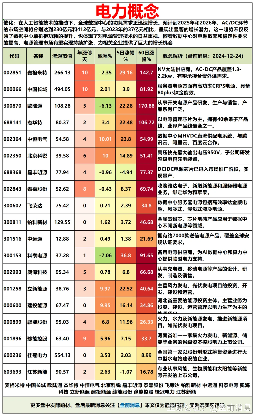 明星电力股票(600101明星电力股票行情)