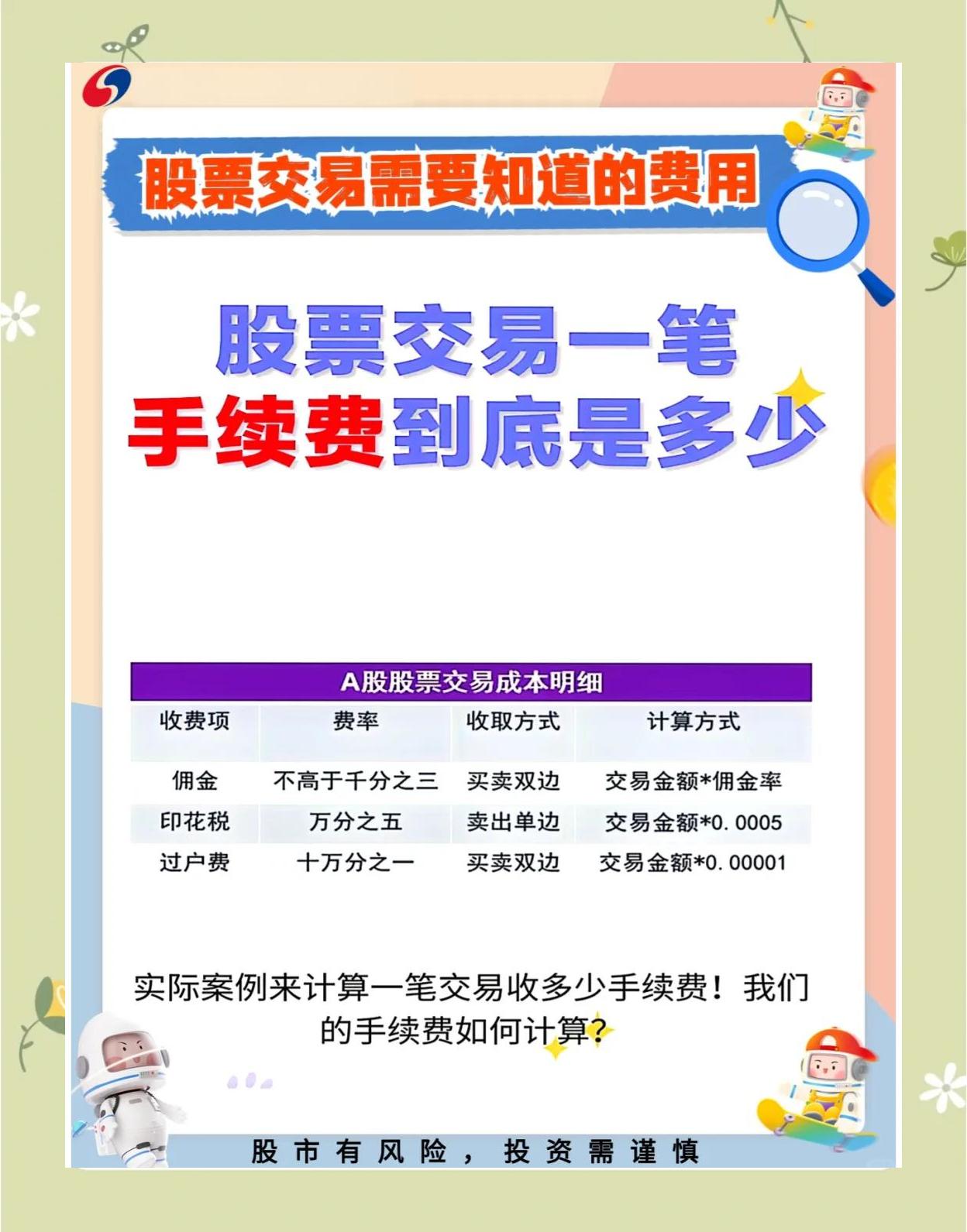 股票开户需要多少钱(股票开户需要多少钱才能玩)