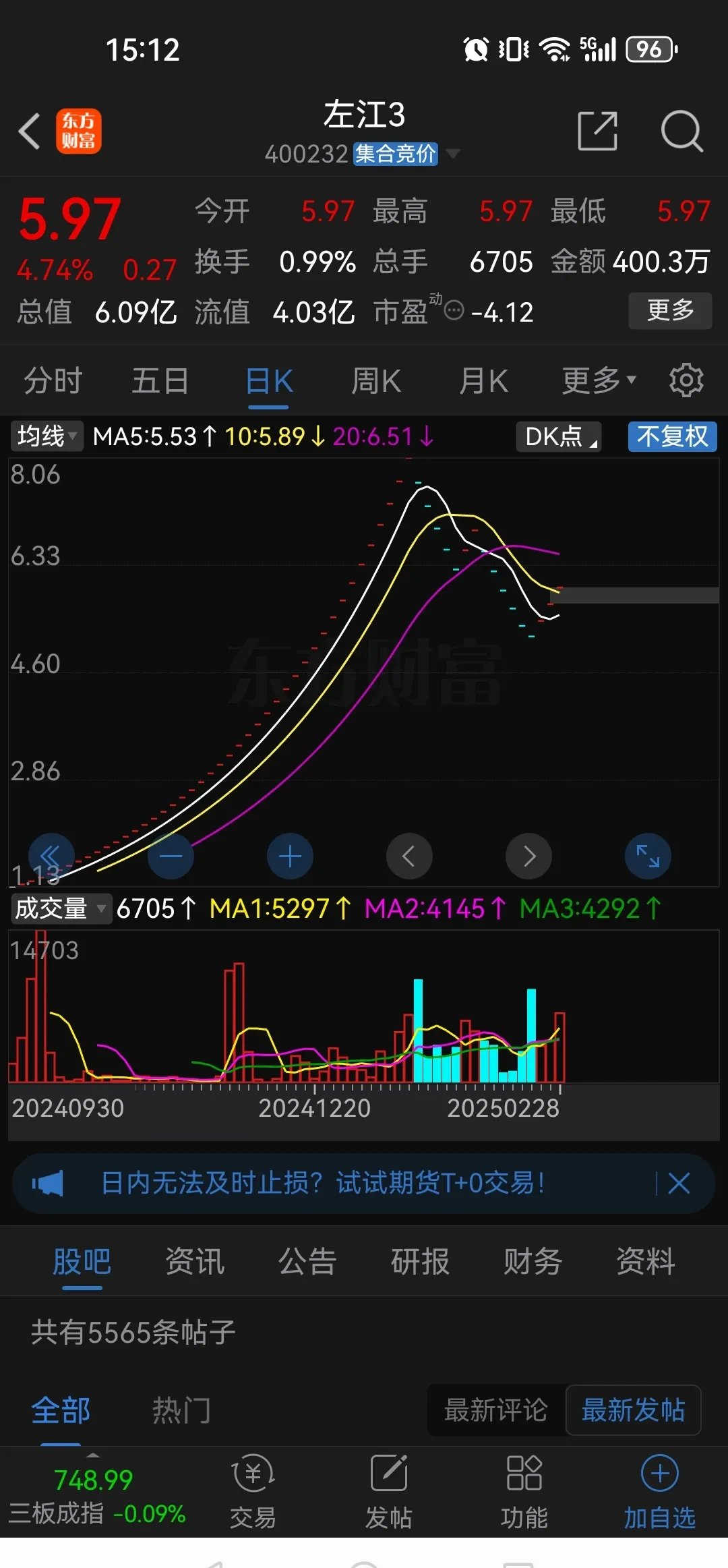 江南高纤股票(600527江南高纤股票)