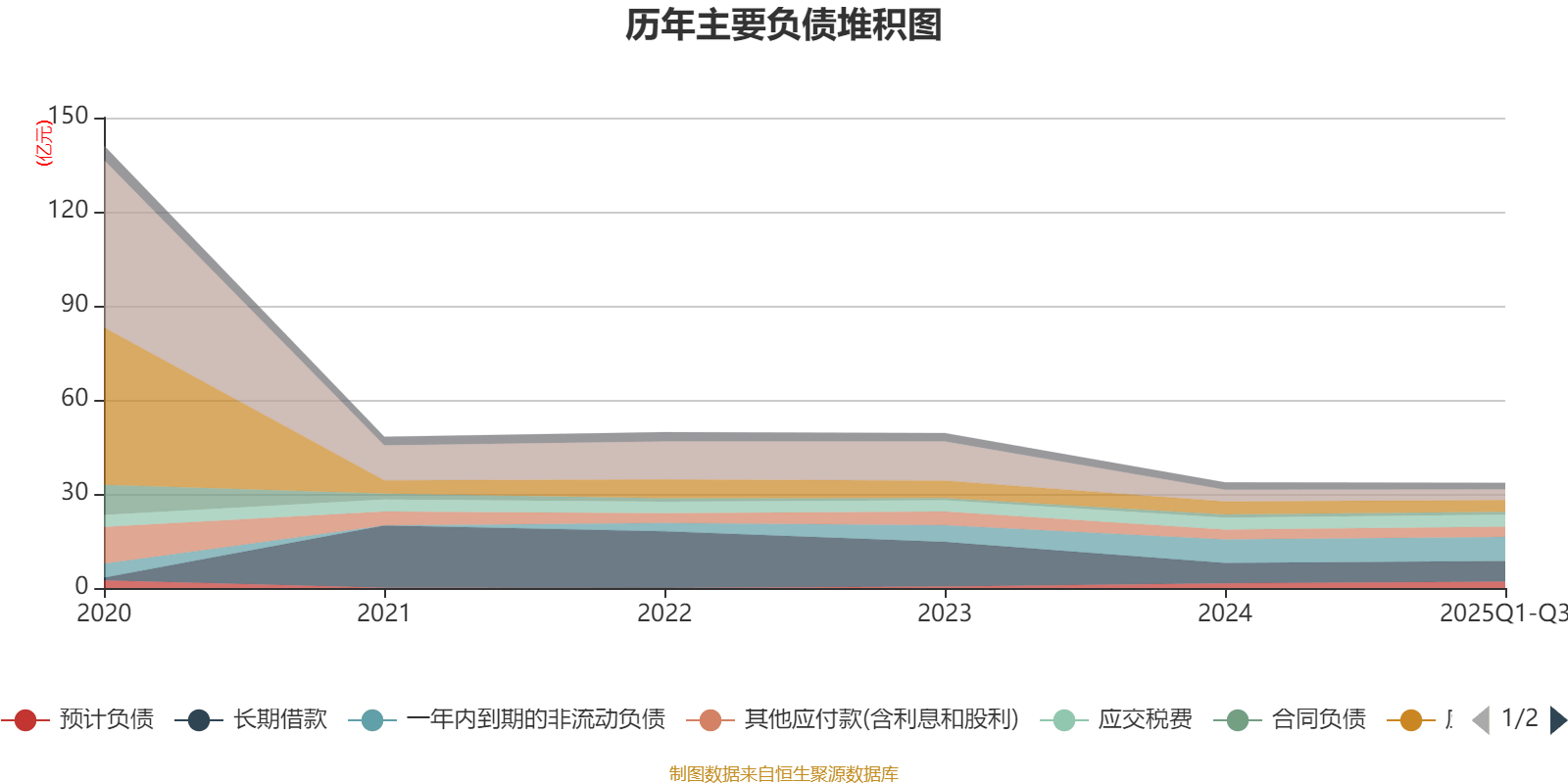 众泰汽车股票(众泰汽车股票代码)