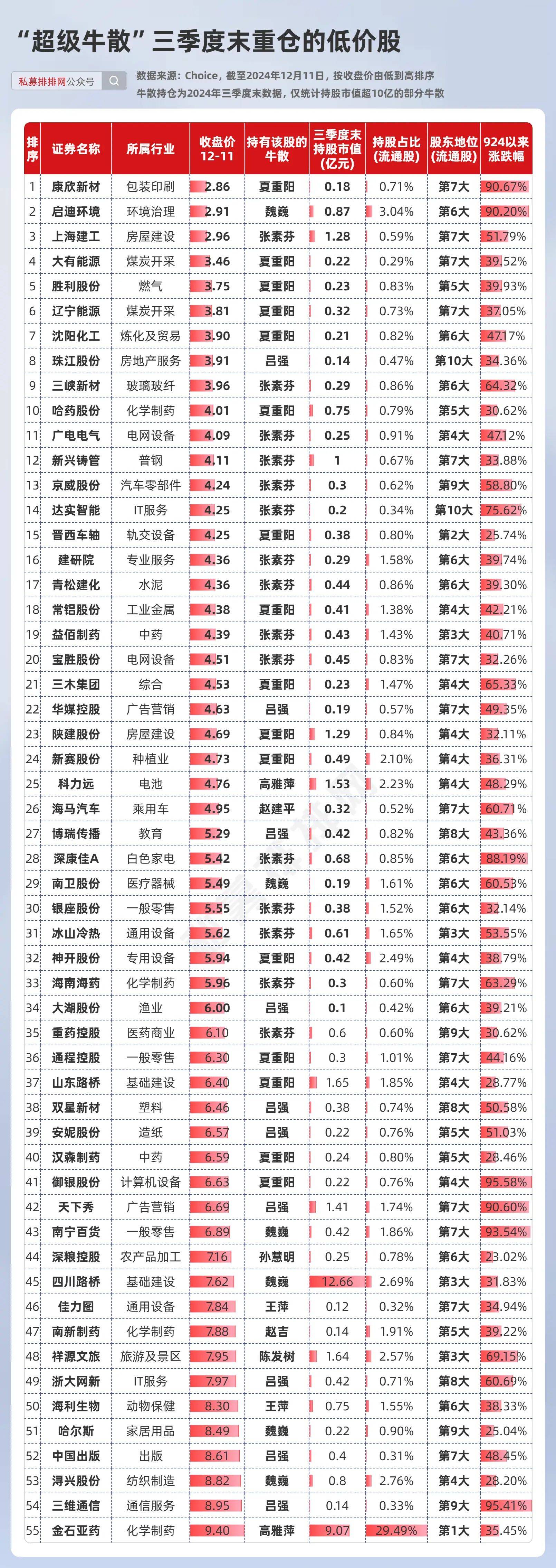 南宁百货股票(南宁百货股票走势) 南宁百货股票(南宁百货股票走势)