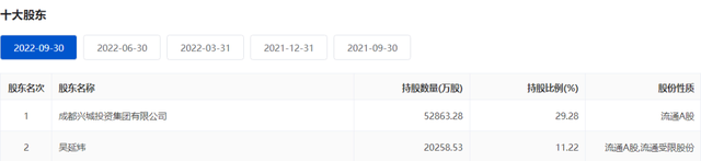 中化岩土股票(中化岩土股票怎么样)