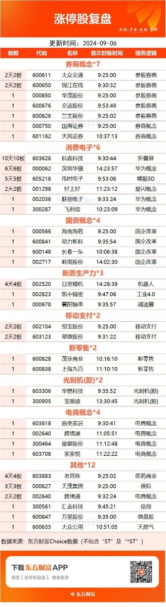 宗申动力股票(宗申动力股票股吧) 宗申动力股票(宗申动力股票股吧)