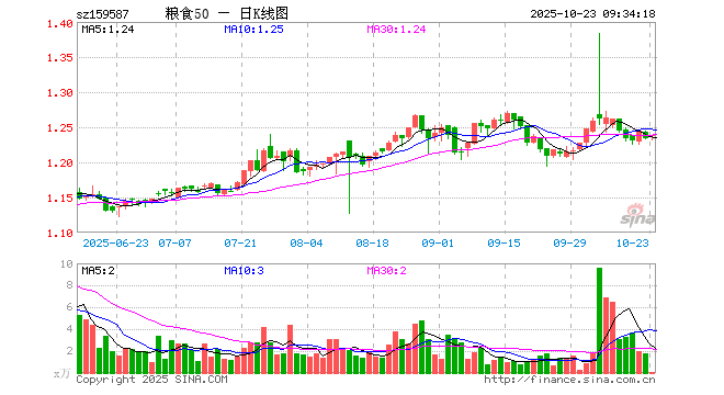 隆平高科股票(隆平高科股票的前景怎么样)