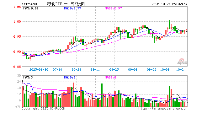 隆平高科股票(隆平高科股票的前景怎么样)