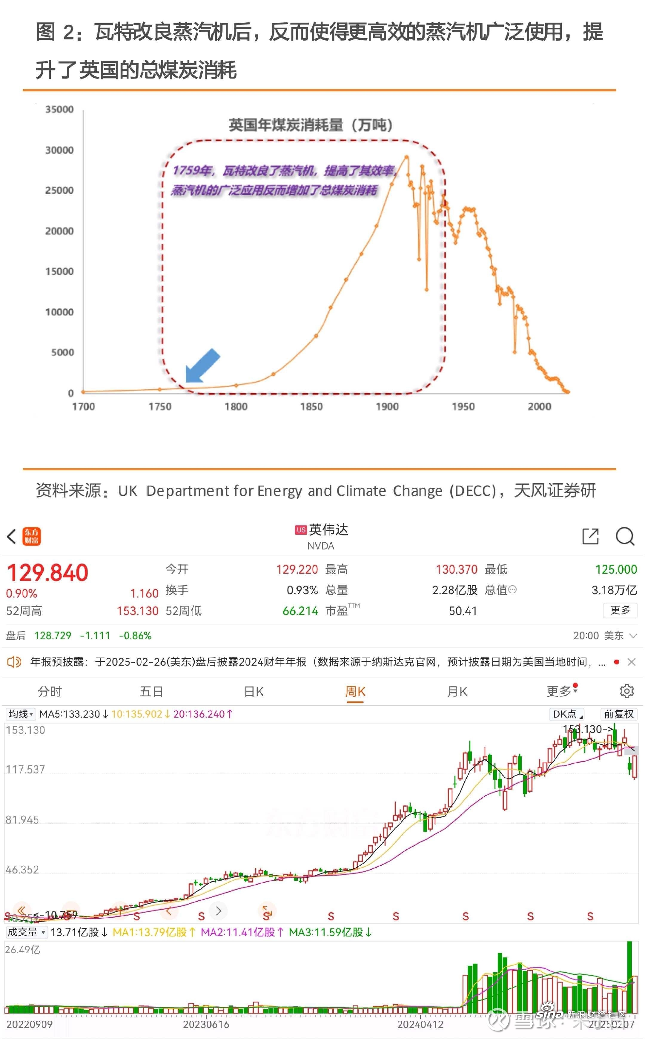 新世界股票(新世界股票最新消息)