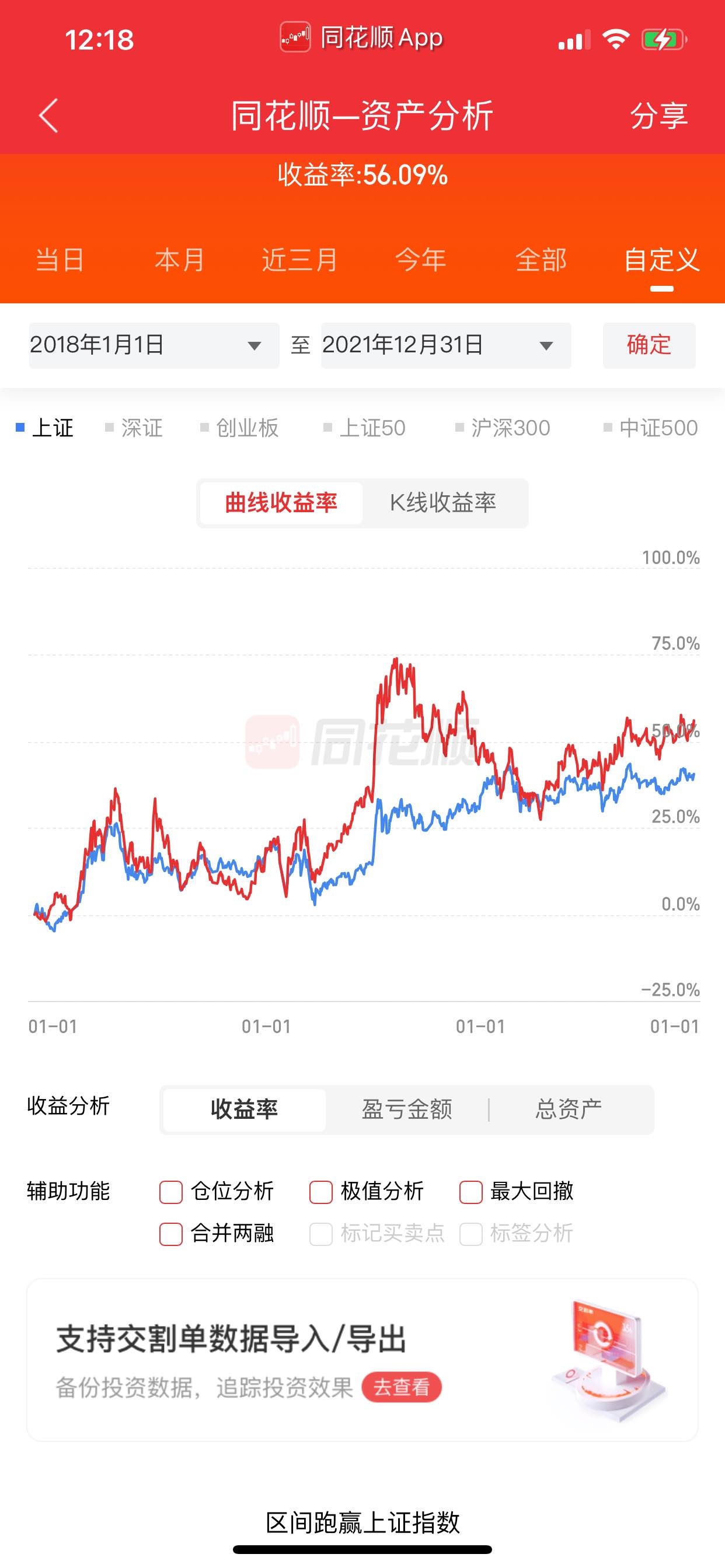 股票回购(股票回购意味着什么)