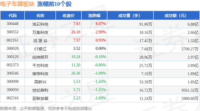 同方股份股票(同方股份股票东方财富吧)