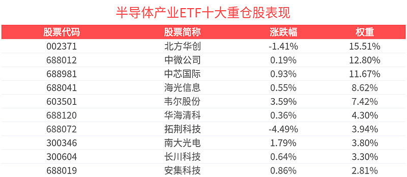 兴森科技股票(兴森科技股票三季报)