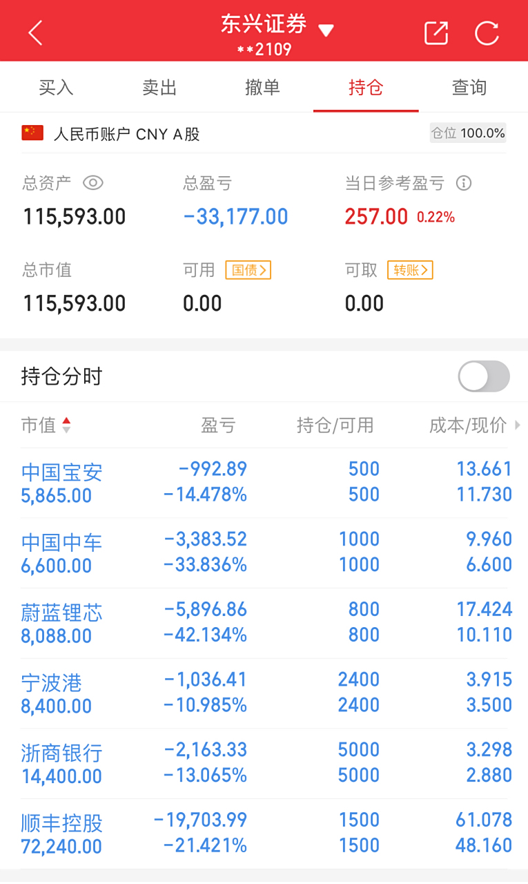 股票收益(股票收益要交个人所得税吗) 股票收益(股票收益要交个人所得税吗)