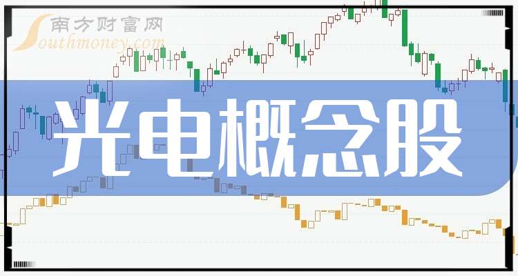 联创光电股票(联创光电股票是什么板块)