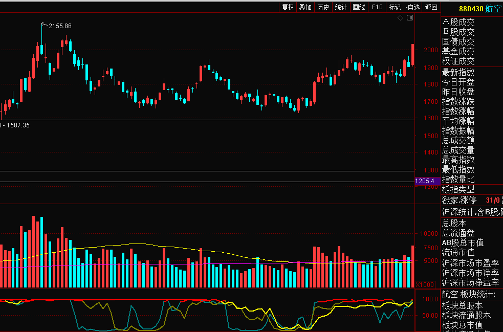 抚顺特钢股票(抚顺特钢股票行情) 抚顺特钢股票(抚顺特钢股票行情)